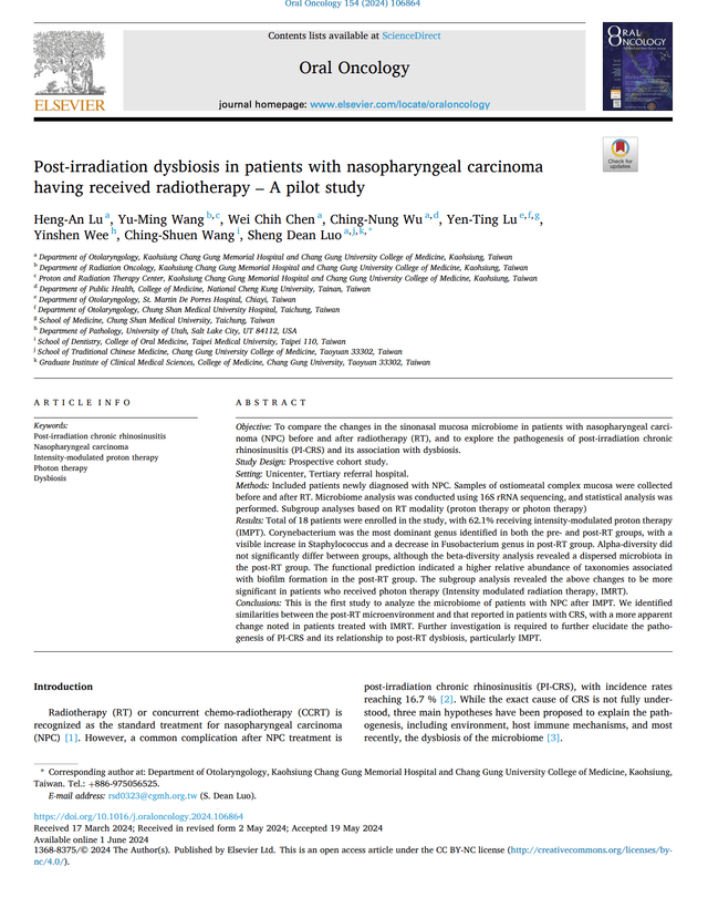 Detection of Microbial Flora in Post Radiation Sinusitispreview image